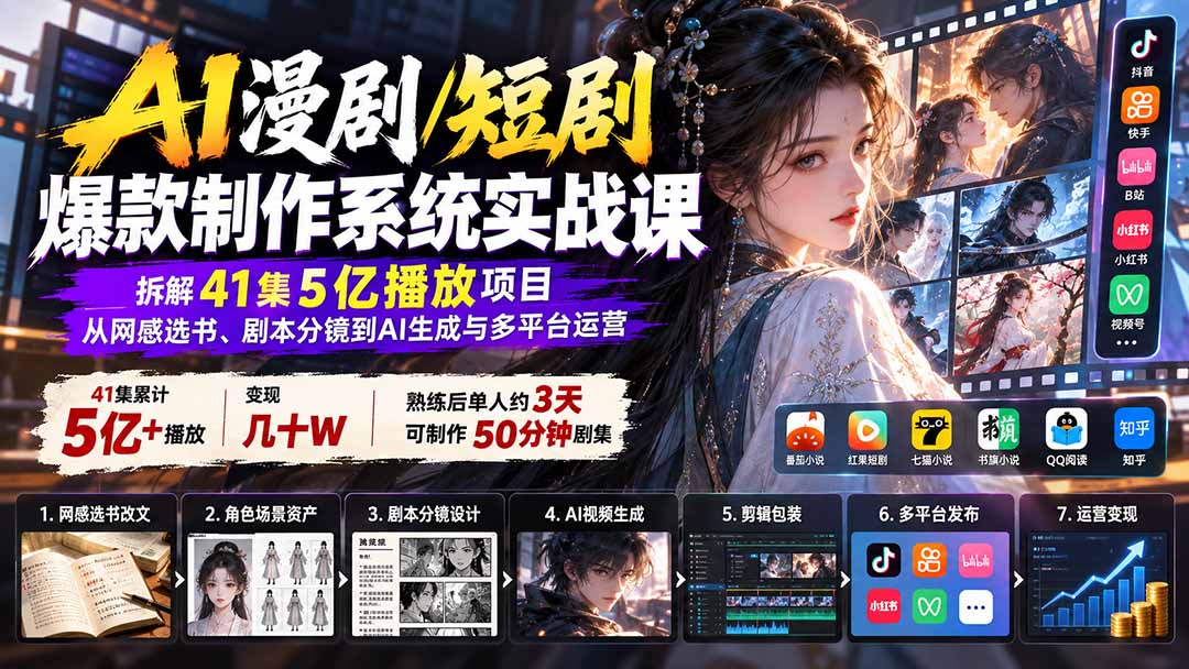 AI漫剧/短剧爆款制作系统实战课：拆解41集5亿播放项目，从网感选书、剧本分镜到AI生成与多平台运营-米壳知道—知识分享平台
