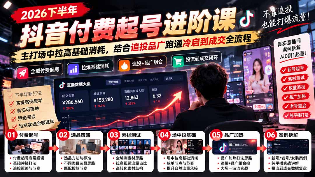 2026下半年抖音付费起号进阶课:主打场中拉高基础消耗,结合追投品广跑通冷启到成交全流程-米壳知道—知识分享平台