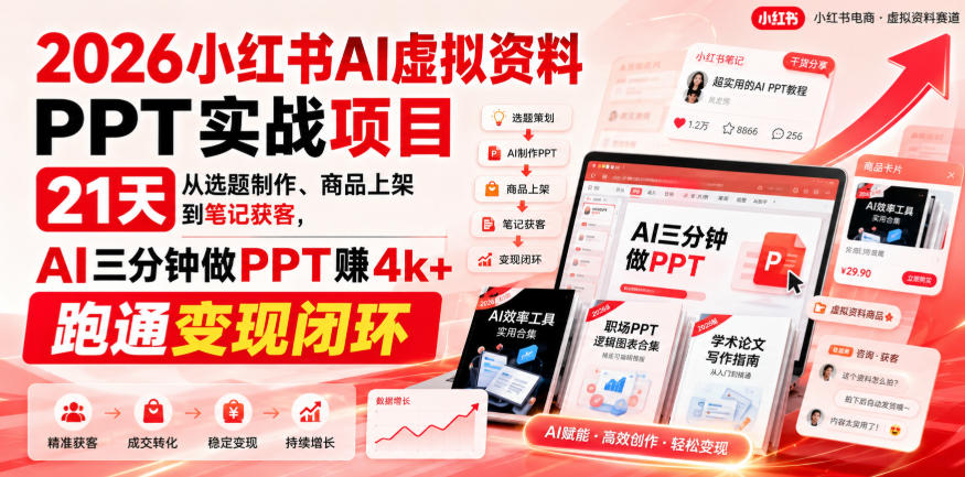 【无水印】2026小红书AI虚拟资料PPT实战项目,21天从选题制作、商品上架到笔记获客,AI三分钟做PPT赚4k+跑通变现闭环(更新0927)-米壳知道—知识分享平台