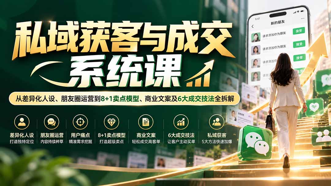 私域获客与成交系统课：从差异化人设、朋友圈运营到8+1卖点模型、商业文案及6大成交技法全拆解-米壳知道—知识分享平台