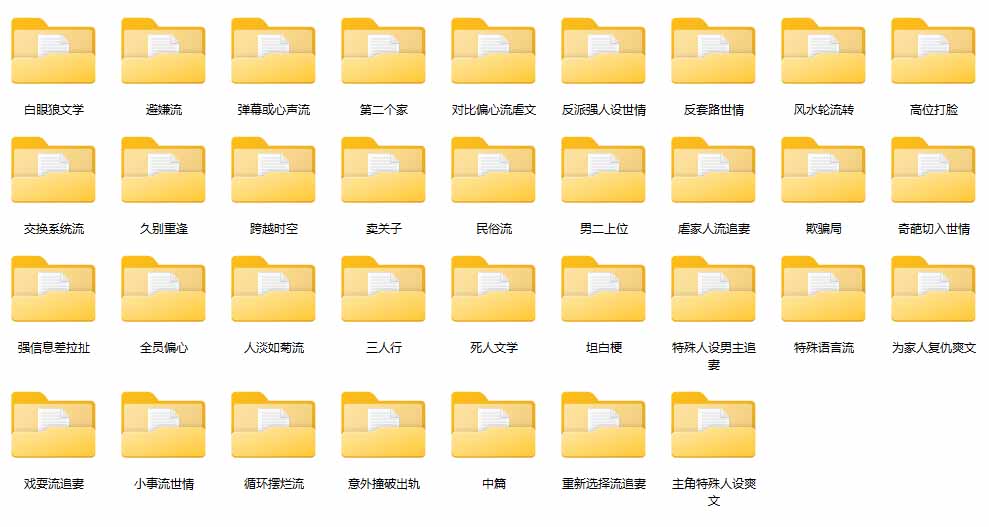 图片[1]-某社群百人拆文交流群付费资源-更新0929：千本爆款短篇拆解+每日拆文案例+网感训练+原创写作方法-米壳知道—知识分享平台