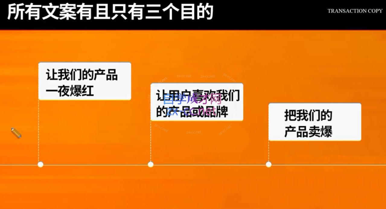 三把刀·成交文案七天实战训练营(6月7-13日)