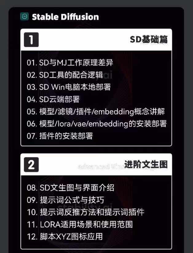 2024-AIGC人工智能零基础到进阶，GPT+MJ+SD商业技术落地-78节