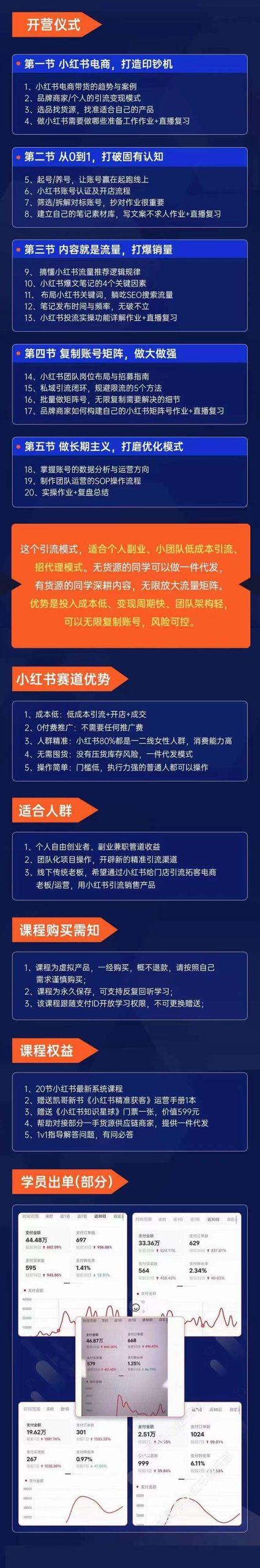 小红书-矩阵号获客特训营-第10期，小红书电商的带货课，引流变现新商机