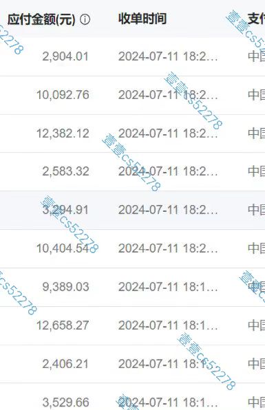 悟空拉新日入1000+无需剪辑当天上手，一部手机随时随地可做，全流程无...