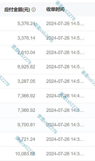 悟空拉新日入1000+无需剪辑当天上手，一部手机随时随地可做，全流程无...