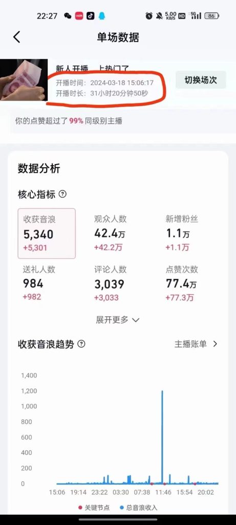 (9622期)抖音24小时无人直播音乐，不违规，不封号纯撸音浪，小白实操当天日入1000+