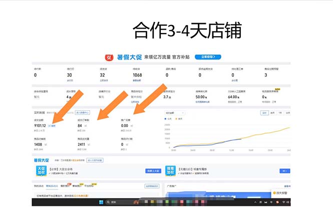 拼多多最新合作日入4000+两天销量过百单，无学费、老运营代操作、小白福利-米壳知道—知识分享平台