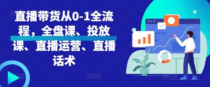 直播带货从0-1全流程，全盘课、投放课、直播运营、直播话术-米壳知道—知识分享平台