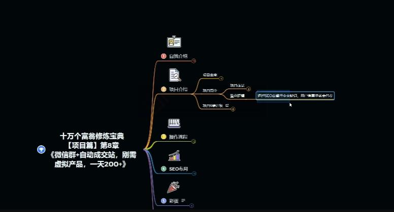 十万个富翁修炼宝典之8.微信群+自动成交站，刚需虚拟产品，一天200+-米壳知道—知识分享平台