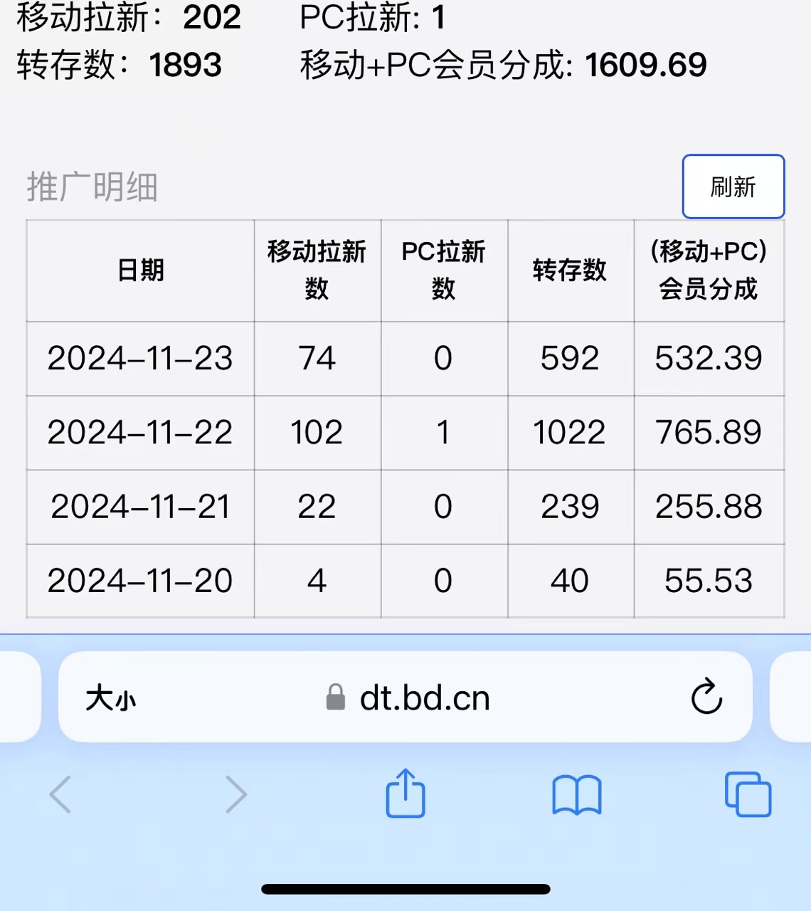 视频无脑搬运b站网盘拉新，单视频最高收益5k+【揭秘】-米壳知道—知识分享平台